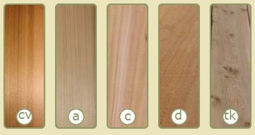 Graphic of different cedar grades